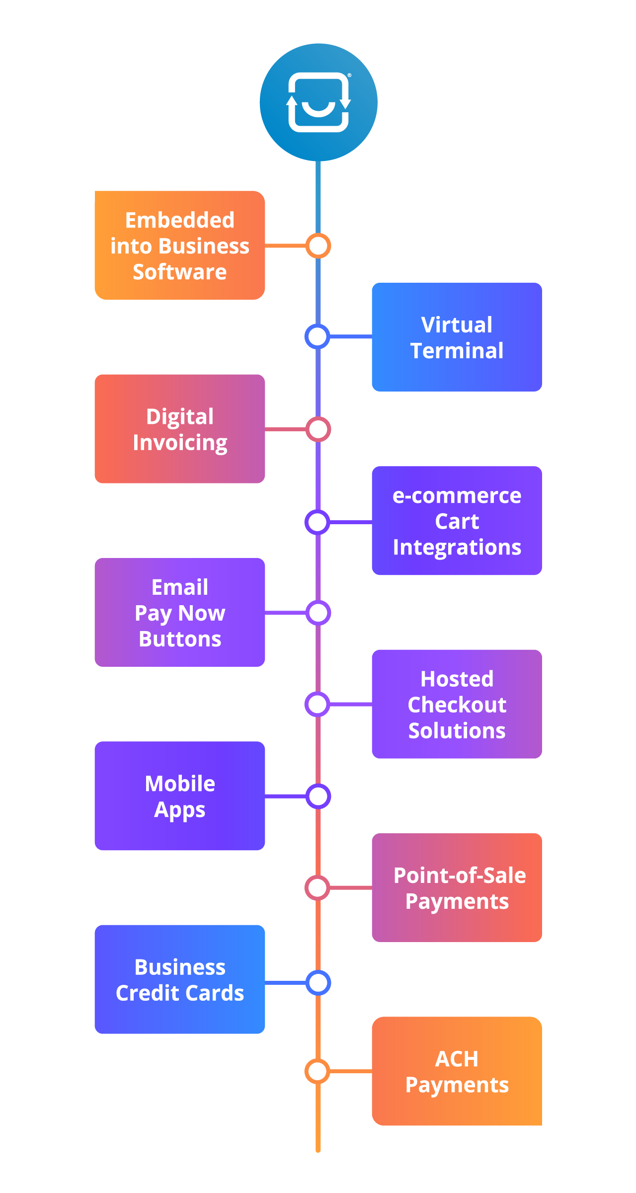 tech-stack-_mobile-2x