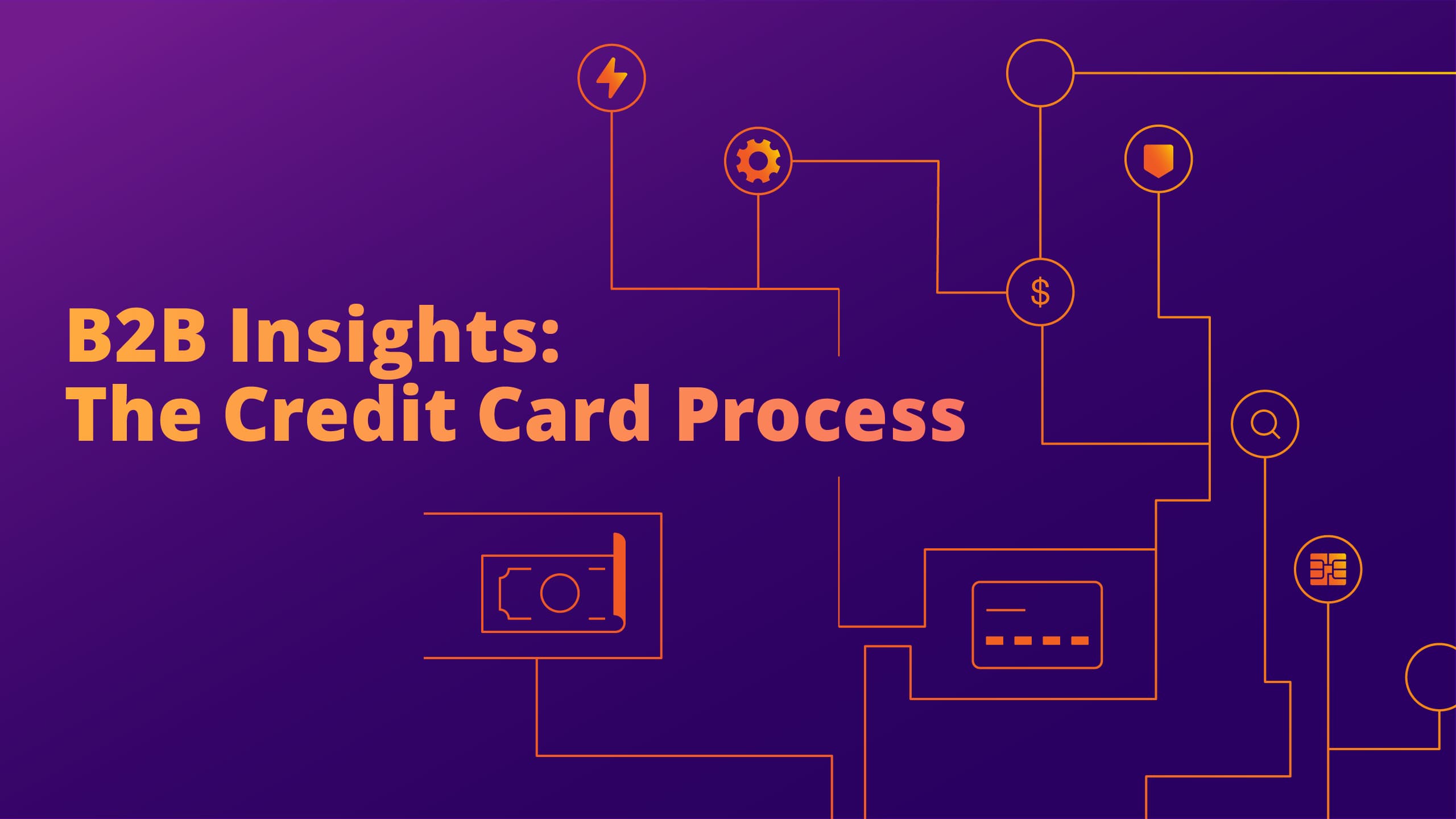 Making sense of the credit card process: a simplified overview for B2B companies
